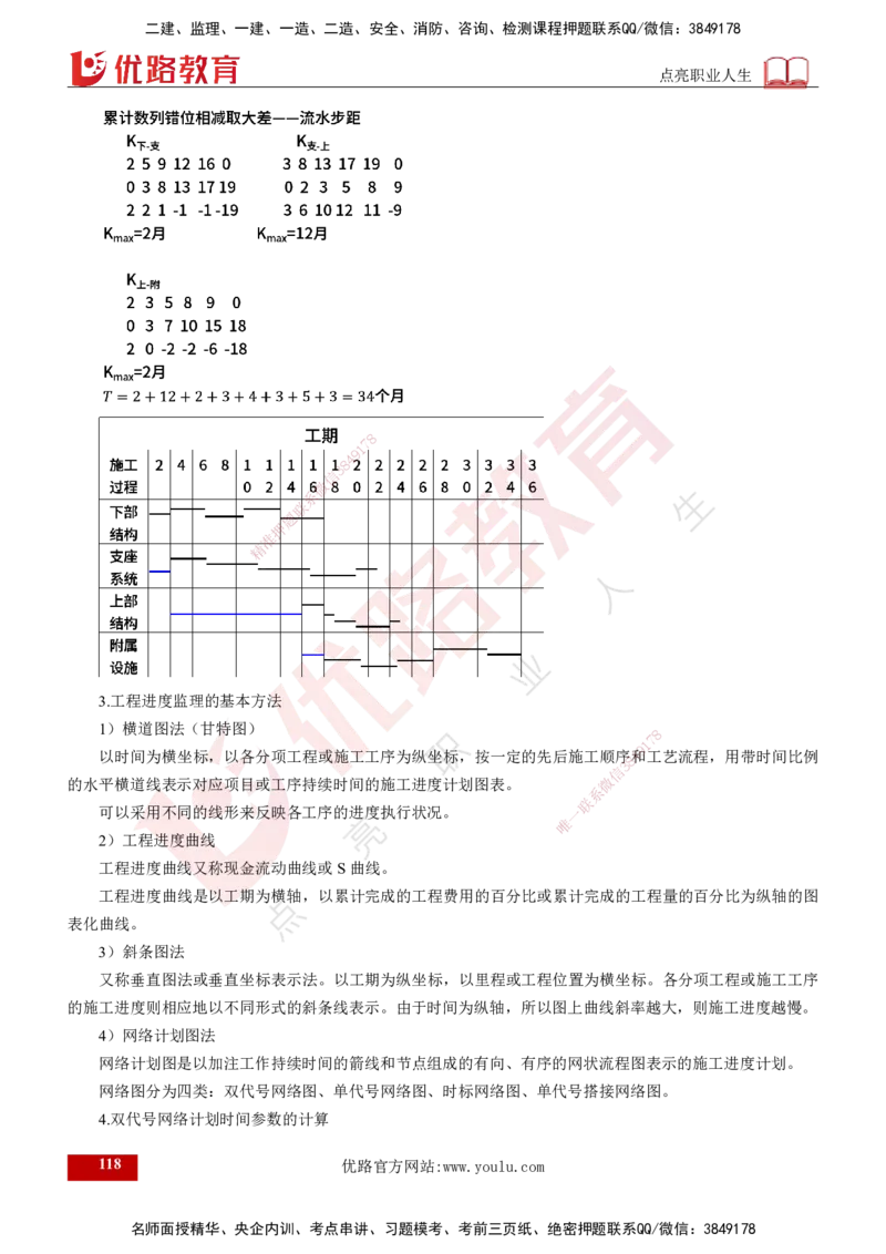 25年《案例交通》第1部分讲义打印版_监理工程师_2025监理工程师_2025年监理工程师SVIP_2025年监理交通案例SVIP_02-基础精讲✿高端面授✿深度强化_01.第一部分&&主要知识点