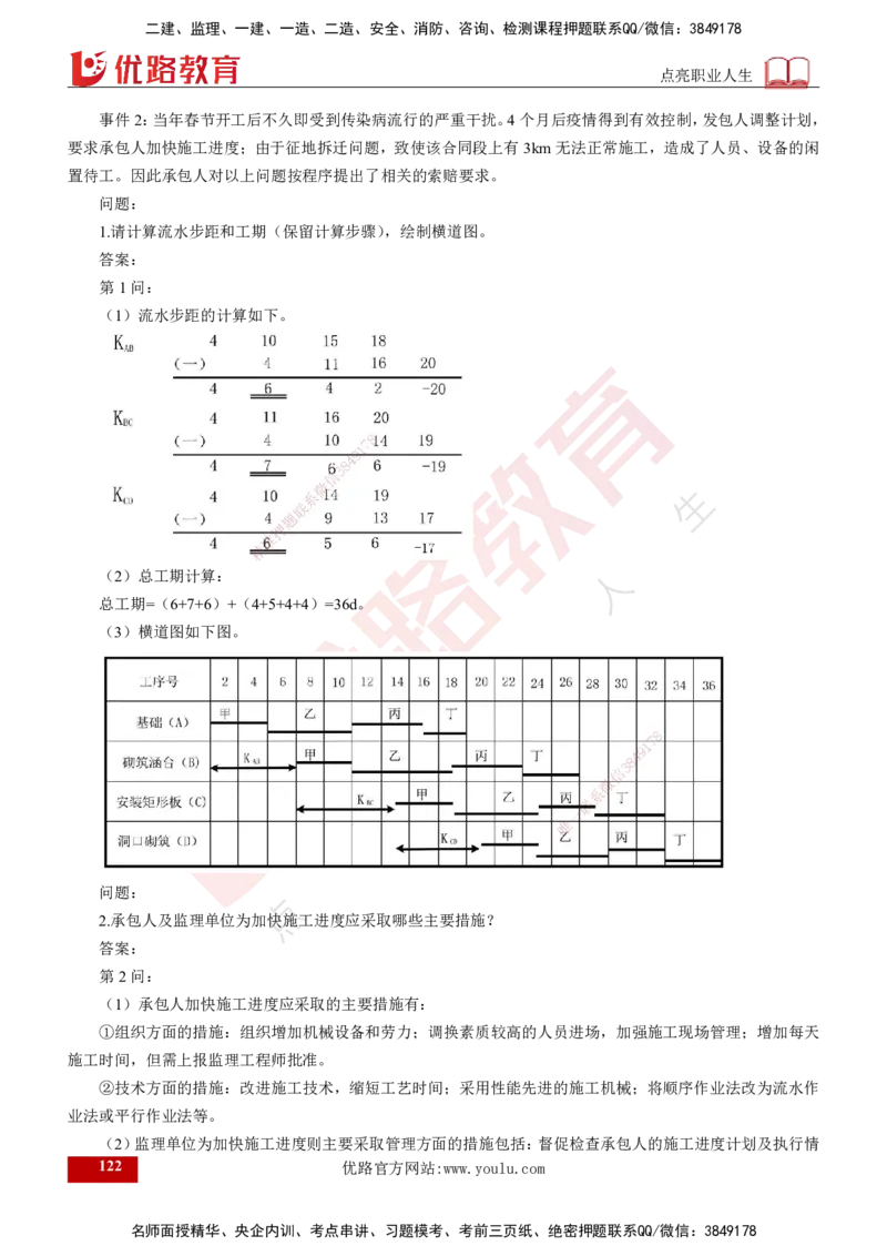 25年《案例交通》第1部分讲义打印版_监理工程师_2025监理工程师_2025年监理工程师SVIP_2025年监理交通案例SVIP_02-基础精讲✿高端面授✿深度强化_01.第一部分&&主要知识点