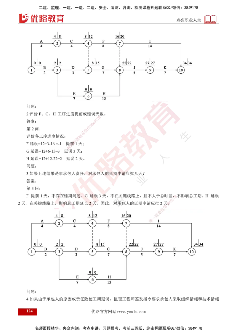 25年《案例交通》第1部分讲义打印版_监理工程师_2025监理工程师_2025年监理工程师SVIP_2025年监理交通案例SVIP_02-基础精讲✿高端面授✿深度强化_01.第一部分&&主要知识点