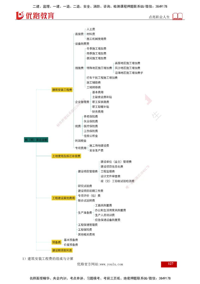25年《案例交通》第1部分讲义打印版_监理工程师_2025监理工程师_2025年监理工程师SVIP_2025年监理交通案例SVIP_02-基础精讲✿高端面授✿深度强化_01.第一部分&&主要知识点
