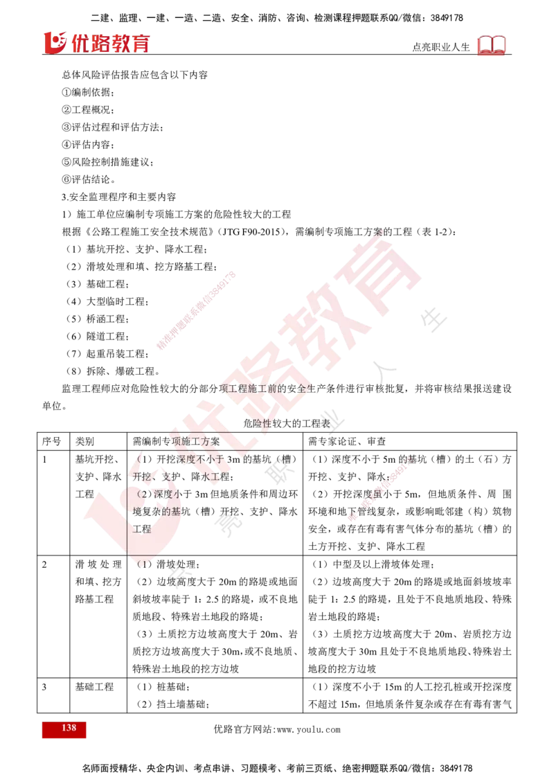 25年《案例交通》第1部分讲义打印版_监理工程师_2025监理工程师_2025年监理工程师SVIP_2025年监理交通案例SVIP_02-基础精讲✿高端面授✿深度强化_01.第一部分&&主要知识点