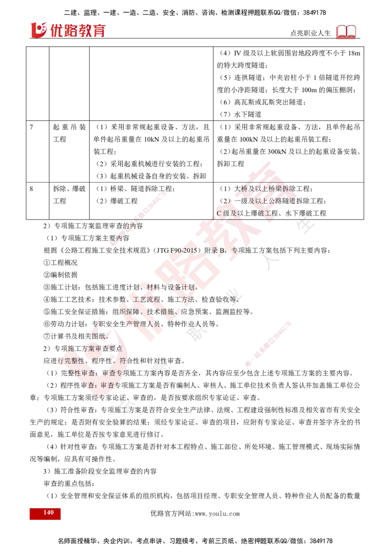 25年《案例交通》第1部分讲义打印版_监理工程师_2025监理工程师_2025年监理工程师SVIP_2025年监理交通案例SVIP_02-基础精讲✿高端面授✿深度强化_01.第一部分&&主要知识点