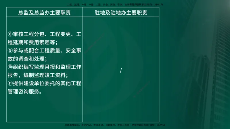 25年《案例交通》第1部分讲义打印版_监理工程师_2025监理工程师_2025年监理工程师SVIP_2025年监理交通案例SVIP_02-基础精讲✿高端面授✿深度强化_01.第一部分&&主要知识点