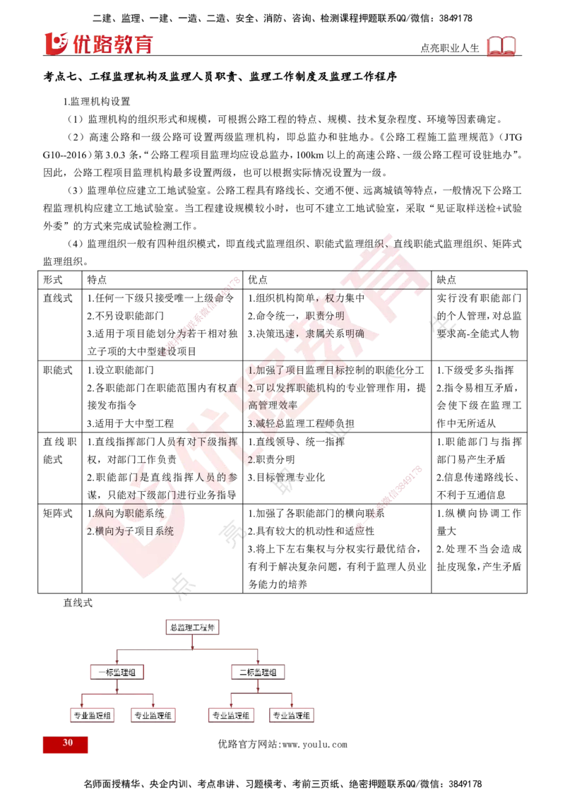 25年《案例交通》第1部分讲义打印版_监理工程师_2025监理工程师_2025年监理工程师SVIP_2025年监理交通案例SVIP_02-基础精讲✿高端面授✿深度强化_01.第一部分&&主要知识点