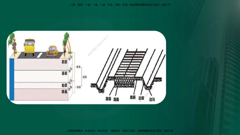 25年《案例交通》第1部分讲义打印版_监理工程师_2025监理工程师_2025年监理工程师SVIP_2025年监理交通案例SVIP_02-基础精讲✿高端面授✿深度强化_01.第一部分&&主要知识点