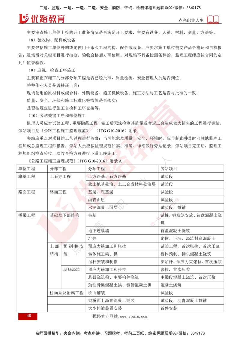 25年《案例交通》第1部分讲义打印版_监理工程师_2025监理工程师_2025年监理工程师SVIP_2025年监理交通案例SVIP_02-基础精讲✿高端面授✿深度强化_01.第一部分&&主要知识点