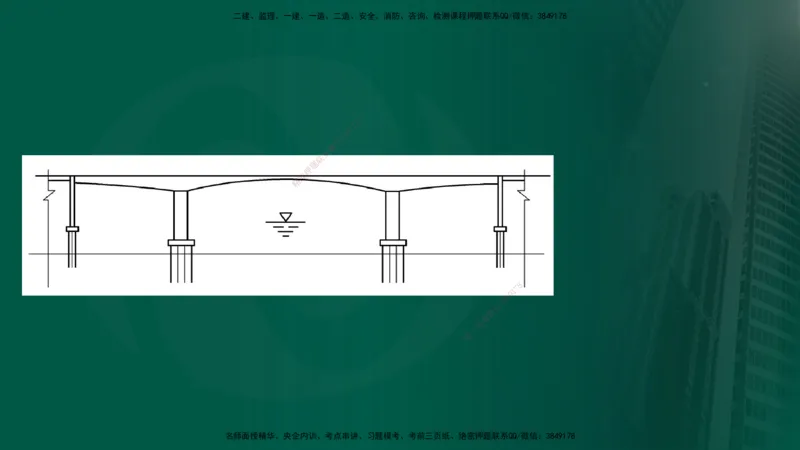 25年《案例交通》第1部分讲义打印版_监理工程师_2025监理工程师_2025年监理工程师SVIP_2025年监理交通案例SVIP_02-基础精讲✿高端面授✿深度强化_01.第一部分&&主要知识点