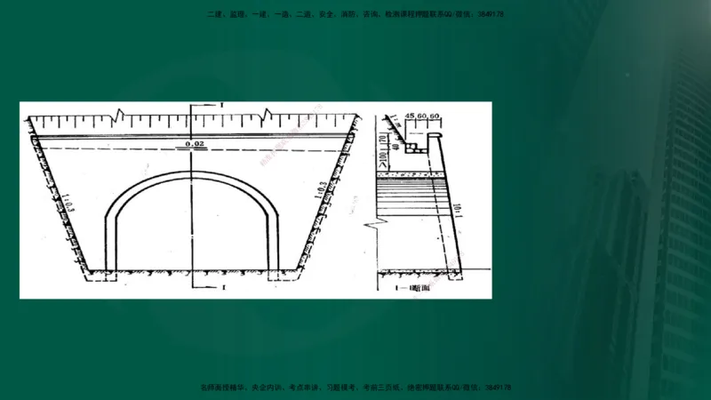 25年《案例交通》第1部分讲义打印版_监理工程师_2025监理工程师_2025年监理工程师SVIP_2025年监理交通案例SVIP_02-基础精讲✿高端面授✿深度强化_01.第一部分&&主要知识点