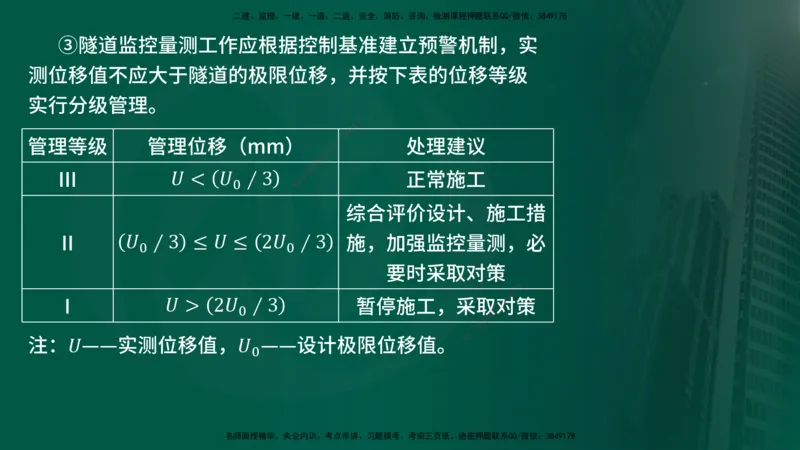 25年《案例交通》第1部分讲义打印版_监理工程师_2025监理工程师_2025年监理工程师SVIP_2025年监理交通案例SVIP_02-基础精讲✿高端面授✿深度强化_01.第一部分&&主要知识点