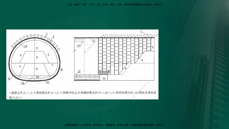 25年《案例交通》第1部分讲义打印版_监理工程师_2025监理工程师_2025年监理工程师SVIP_2025年监理交通案例SVIP_02-基础精讲✿高端面授✿深度强化_01.第一部分&&主要知识点