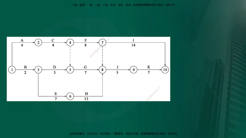 25年《案例交通》第1部分讲义打印版_监理工程师_2025监理工程师_2025年监理工程师SVIP_2025年监理交通案例SVIP_02-基础精讲✿高端面授✿深度强化_01.第一部分&&主要知识点