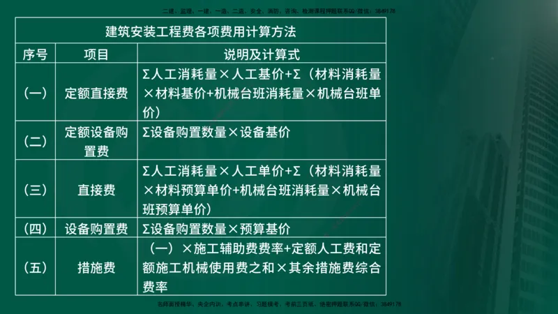 25年《案例交通》第1部分讲义打印版_监理工程师_2025监理工程师_2025年监理工程师SVIP_2025年监理交通案例SVIP_02-基础精讲✿高端面授✿深度强化_01.第一部分&&主要知识点