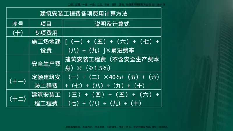 25年《案例交通》第1部分讲义打印版_监理工程师_2025监理工程师_2025年监理工程师SVIP_2025年监理交通案例SVIP_02-基础精讲✿高端面授✿深度强化_01.第一部分&&主要知识点
