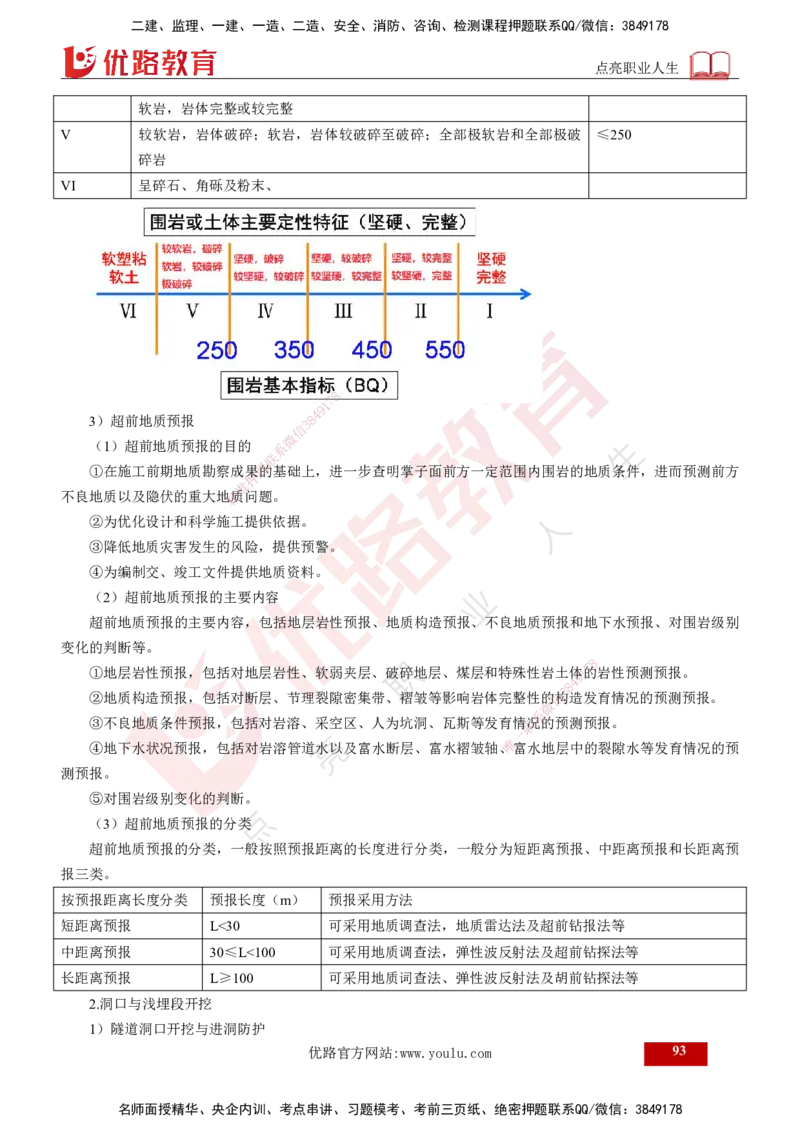 25年《案例交通》第1部分讲义打印版_监理工程师_2025监理工程师_2025年监理工程师SVIP_2025年监理交通案例SVIP_02-基础精讲✿高端面授✿深度强化_01.第一部分&&主要知识点