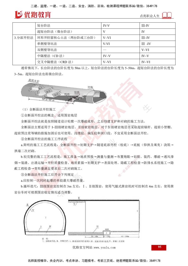 25年《案例交通》第1部分讲义打印版_监理工程师_2025监理工程师_2025年监理工程师SVIP_2025年监理交通案例SVIP_02-基础精讲✿高端面授✿深度强化_01.第一部分&&主要知识点