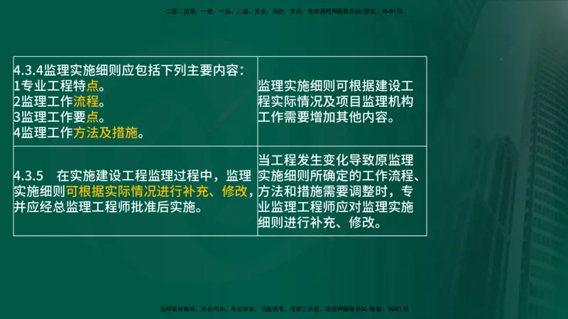 25年《案例分析（土建）》第4个知识点（在线版）_监理工程师_2025监理工程师_2025年监理工程师SVIP_2025年监理土建案例SVIP_02-基础精讲✿高端面授✿深度强化