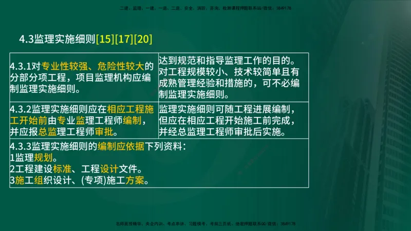 25年《案例分析（土建）》第4个知识点（在线版）_监理工程师_2025监理工程师_2025年监理工程师SVIP_2025年监理土建案例SVIP_02-基础精讲✿高端面授✿深度强化