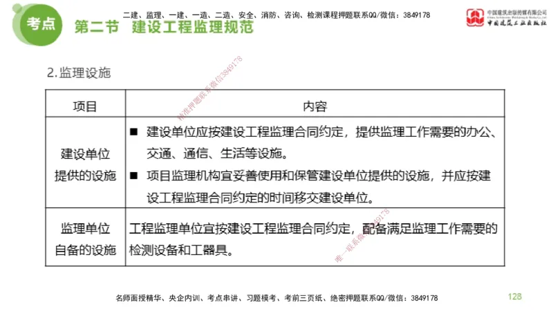2025年监理工程师《法规》超强周练（3）（上）2.27_监理工程师_2025监理工程师_2025年监理工程师SVIP_2025年监理概论法规SVIP_03-习题精析✿实战特训✿模考通关_讲义
