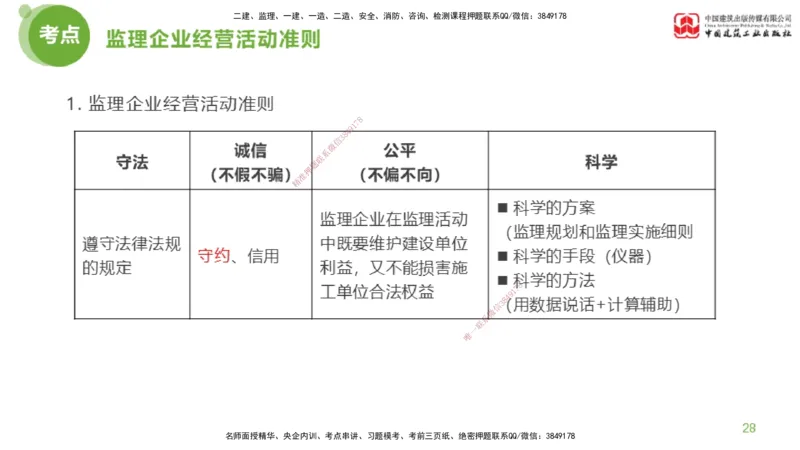 2025年监理工程师《法规》超强周练（3）（上）2.27_监理工程师_2025监理工程师_2025年监理工程师SVIP_2025年监理概论法规SVIP_03-习题精析✿实战特训✿模考通关_讲义