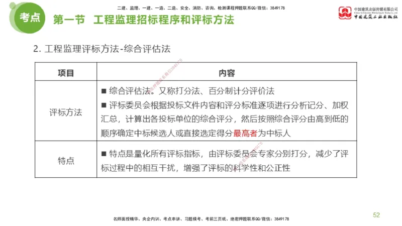 2025年监理工程师《法规》超强周练（3）（上）2.27_监理工程师_2025监理工程师_2025年监理工程师SVIP_2025年监理概论法规SVIP_03-习题精析✿实战特训✿模考通关_讲义