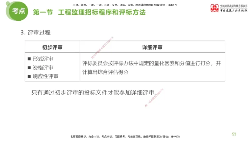 2025年监理工程师《法规》超强周练（3）（上）2.27_监理工程师_2025监理工程师_2025年监理工程师SVIP_2025年监理概论法规SVIP_03-习题精析✿实战特训✿模考通关_讲义