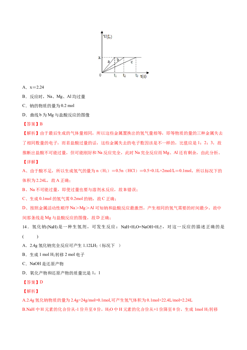 专题3.2.2物质的量在化学方程式计算中的应用（备作业）-上好化学课2020-2021学年高一上学期必修第一册同步备课系列（人教版2019）（解析版）_E015高中全科试卷_化学试题_必修1