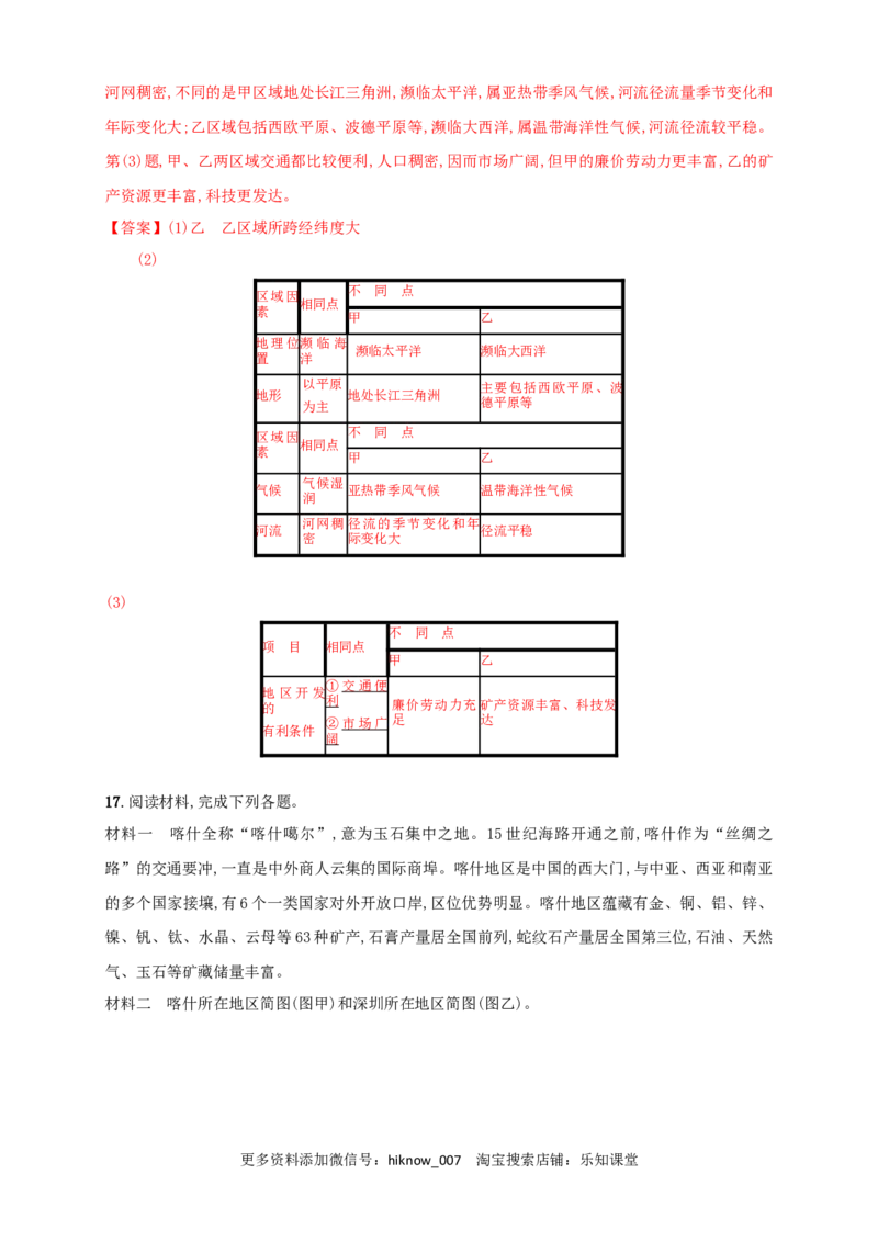 新教材精创1.1多种多样的区域同步训练解析版_E015高中全科试卷_地理试题_选修2_2.同步练习_同步练习（第三套）