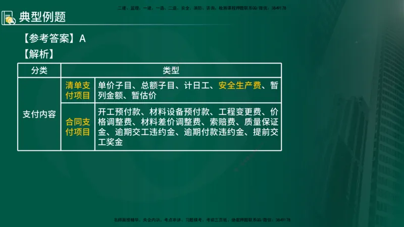 2025年监理《控制（交通）》总版讲义打印版_监理工程师_2025监理工程师_2025年监理工程师SVIP_2025年监理交通控制SVIP_02-基础精讲✿高端面授✿深度强化_00-总版讲义