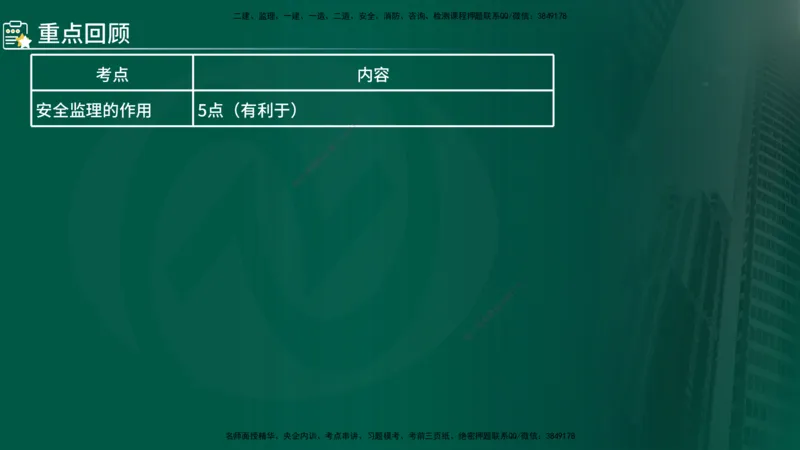 2025年监理《控制（交通）》总版讲义打印版_监理工程师_2025监理工程师_2025年监理工程师SVIP_2025年监理交通控制SVIP_02-基础精讲✿高端面授✿深度强化_00-总版讲义