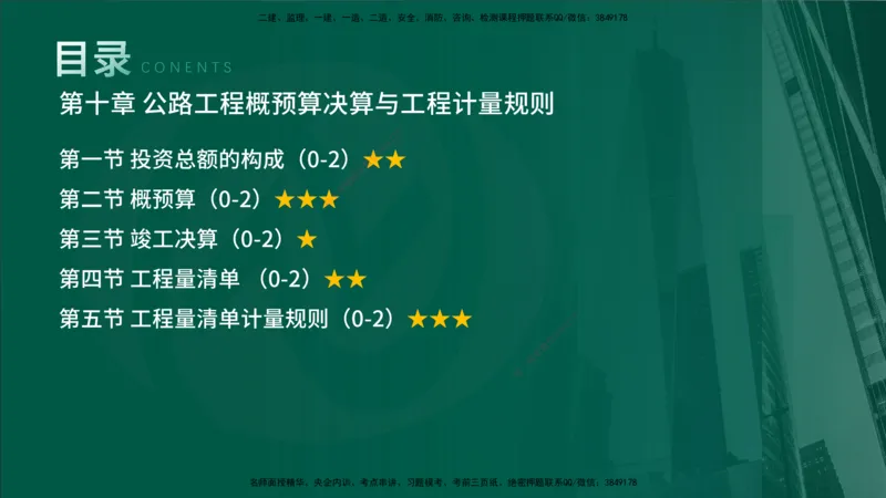 2025年监理《控制（交通）》总版讲义打印版_监理工程师_2025监理工程师_2025年监理工程师SVIP_2025年监理交通控制SVIP_02-基础精讲✿高端面授✿深度强化_00-总版讲义