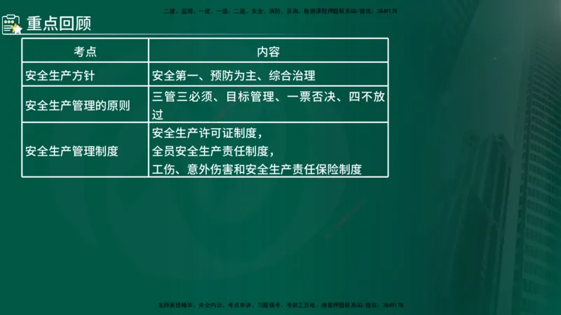 2025年监理《控制（交通）》总版讲义打印版_监理工程师_2025监理工程师_2025年监理工程师SVIP_2025年监理交通控制SVIP_02-基础精讲✿高端面授✿深度强化_00-总版讲义