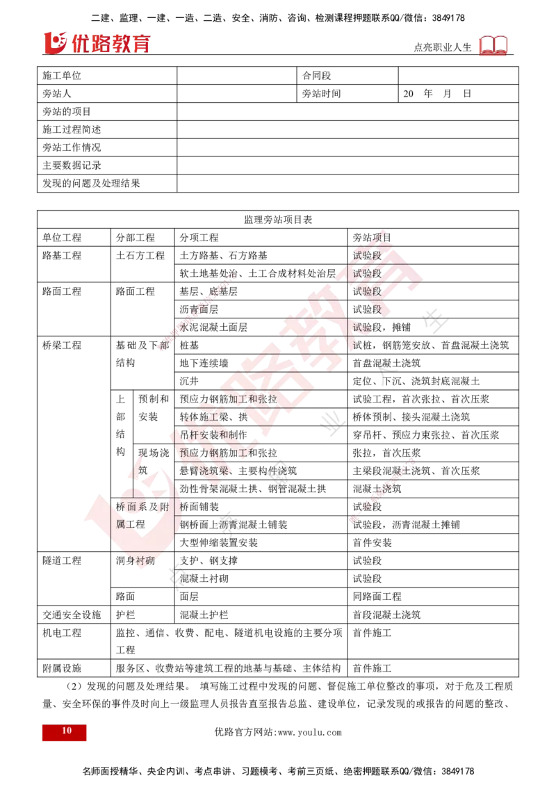 2025年监理《控制（交通）》总版讲义打印版_监理工程师_2025监理工程师_2025年监理工程师SVIP_2025年监理交通控制SVIP_02-基础精讲✿高端面授✿深度强化_00-总版讲义