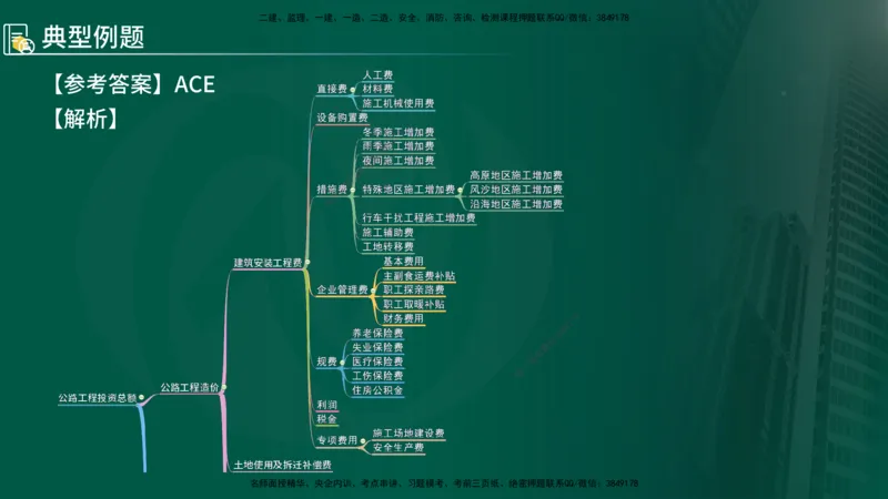 2025年监理《控制（交通）》总版讲义打印版_监理工程师_2025监理工程师_2025年监理工程师SVIP_2025年监理交通控制SVIP_02-基础精讲✿高端面授✿深度强化_00-总版讲义