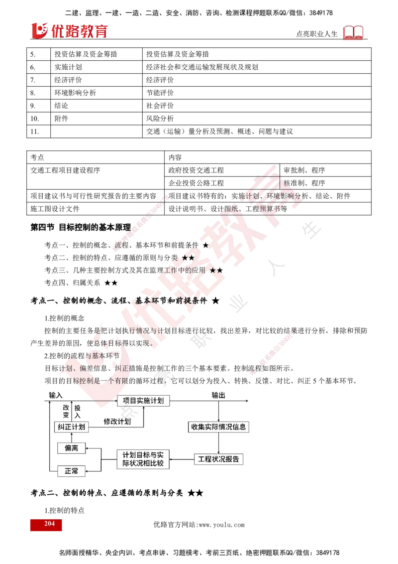 2025年监理《控制（交通）》总版讲义打印版_监理工程师_2025监理工程师_2025年监理工程师SVIP_2025年监理交通控制SVIP_02-基础精讲✿高端面授✿深度强化_00-总版讲义