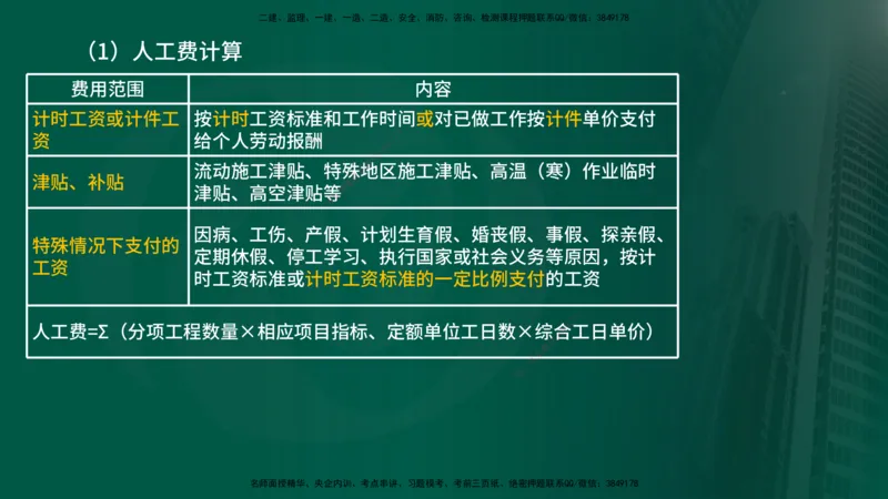 2025年监理《控制（交通）》总版讲义打印版_监理工程师_2025监理工程师_2025年监理工程师SVIP_2025年监理交通控制SVIP_02-基础精讲✿高端面授✿深度强化_00-总版讲义