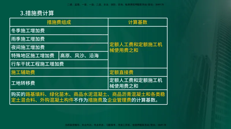2025年监理《控制（交通）》总版讲义打印版_监理工程师_2025监理工程师_2025年监理工程师SVIP_2025年监理交通控制SVIP_02-基础精讲✿高端面授✿深度强化_00-总版讲义