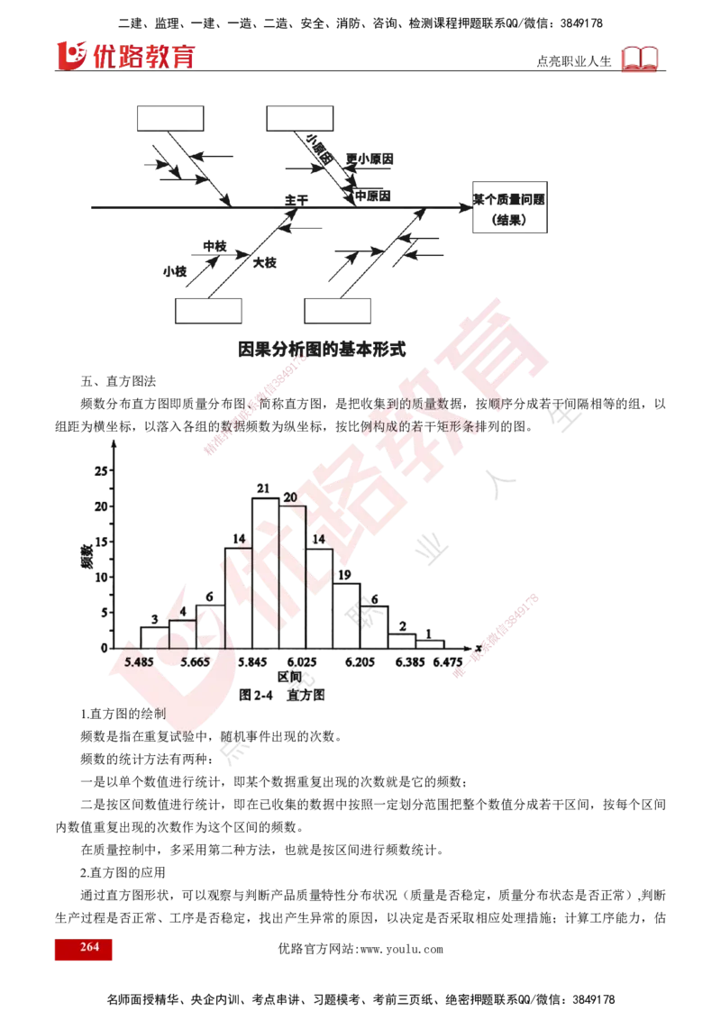 2025年监理《控制（交通）》总版讲义打印版_监理工程师_2025监理工程师_2025年监理工程师SVIP_2025年监理交通控制SVIP_02-基础精讲✿高端面授✿深度强化_00-总版讲义