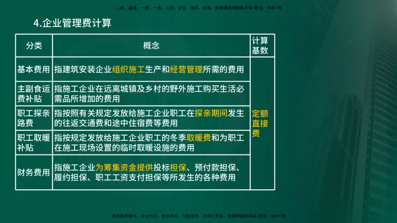 2025年监理《控制（交通）》总版讲义打印版_监理工程师_2025监理工程师_2025年监理工程师SVIP_2025年监理交通控制SVIP_02-基础精讲✿高端面授✿深度强化_00-总版讲义