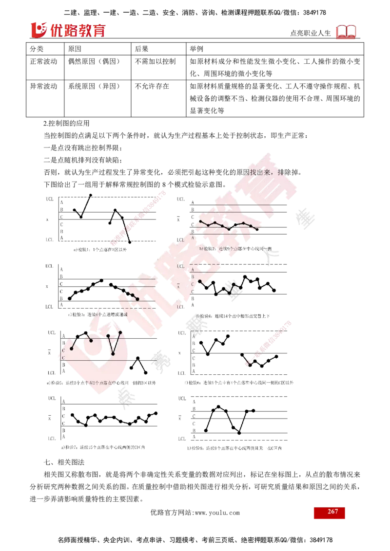 2025年监理《控制（交通）》总版讲义打印版_监理工程师_2025监理工程师_2025年监理工程师SVIP_2025年监理交通控制SVIP_02-基础精讲✿高端面授✿深度强化_00-总版讲义