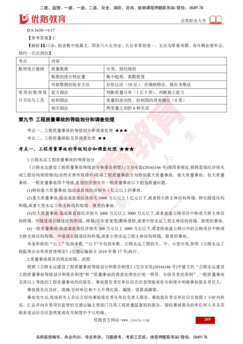 2025年监理《控制（交通）》总版讲义打印版_监理工程师_2025监理工程师_2025年监理工程师SVIP_2025年监理交通控制SVIP_02-基础精讲✿高端面授✿深度强化_00-总版讲义