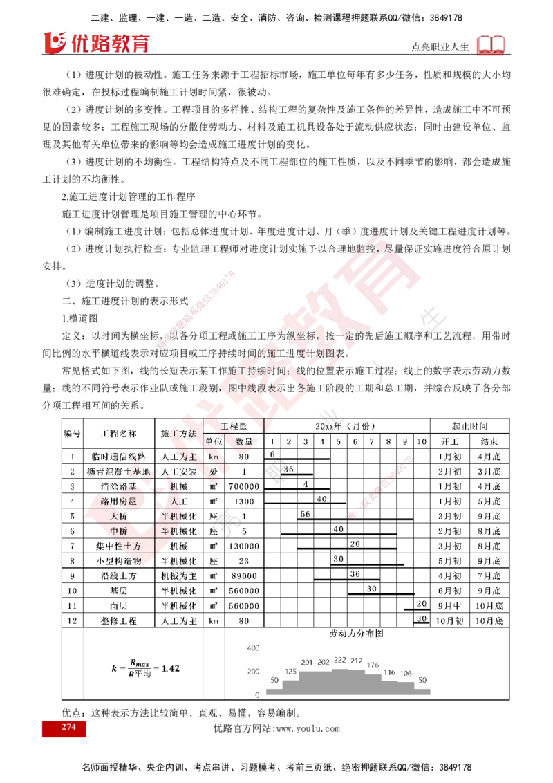 2025年监理《控制（交通）》总版讲义打印版_监理工程师_2025监理工程师_2025年监理工程师SVIP_2025年监理交通控制SVIP_02-基础精讲✿高端面授✿深度强化_00-总版讲义