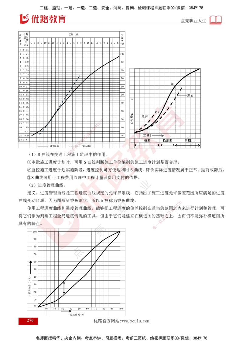 2025年监理《控制（交通）》总版讲义打印版_监理工程师_2025监理工程师_2025年监理工程师SVIP_2025年监理交通控制SVIP_02-基础精讲✿高端面授✿深度强化_00-总版讲义