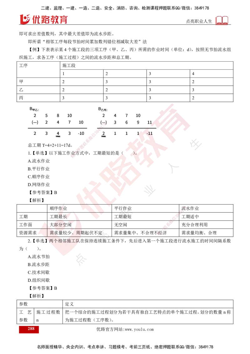 2025年监理《控制（交通）》总版讲义打印版_监理工程师_2025监理工程师_2025年监理工程师SVIP_2025年监理交通控制SVIP_02-基础精讲✿高端面授✿深度强化_00-总版讲义