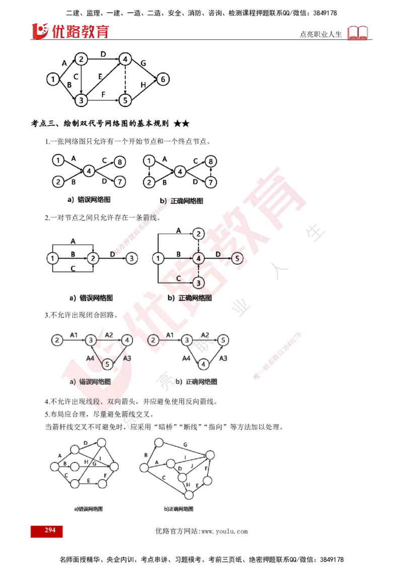 2025年监理《控制（交通）》总版讲义打印版_监理工程师_2025监理工程师_2025年监理工程师SVIP_2025年监理交通控制SVIP_02-基础精讲✿高端面授✿深度强化_00-总版讲义