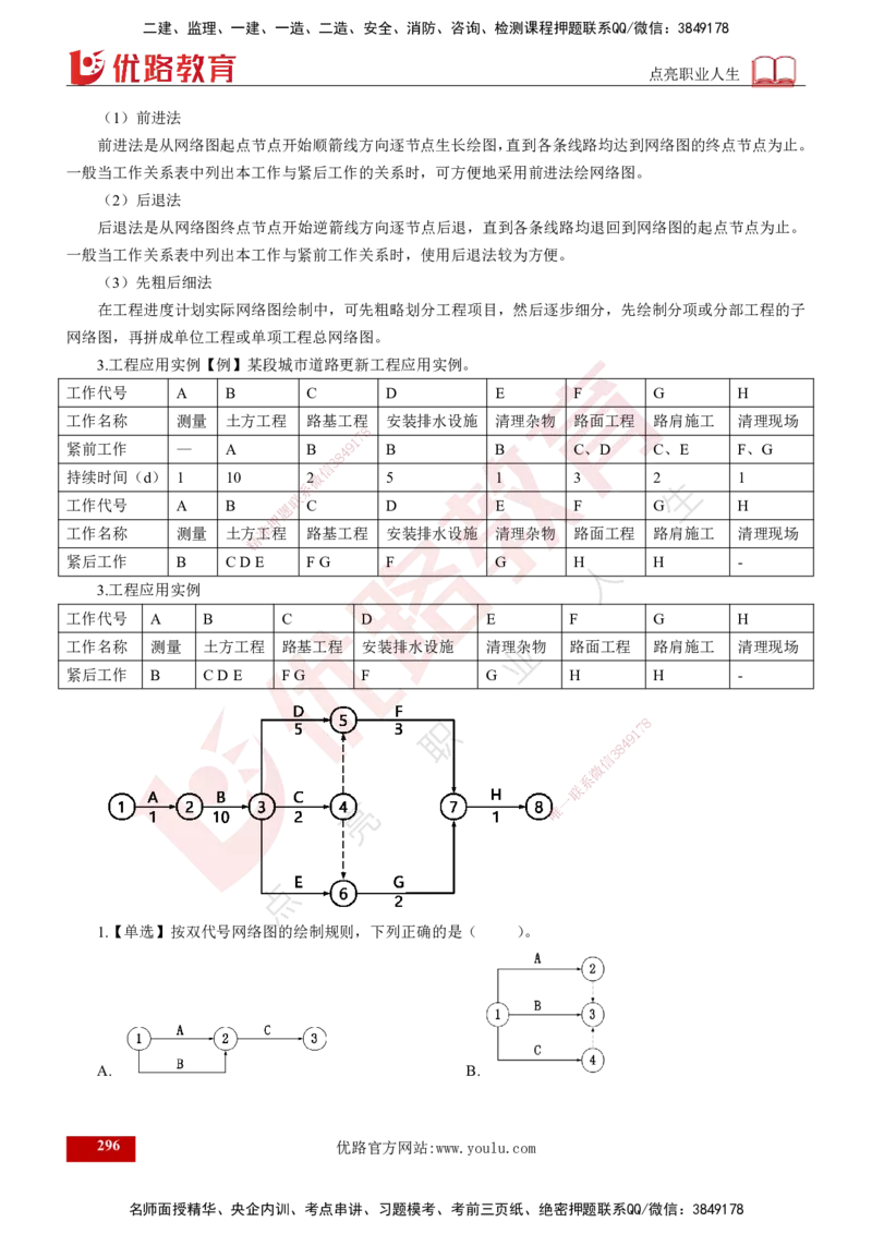 2025年监理《控制（交通）》总版讲义打印版_监理工程师_2025监理工程师_2025年监理工程师SVIP_2025年监理交通控制SVIP_02-基础精讲✿高端面授✿深度强化_00-总版讲义