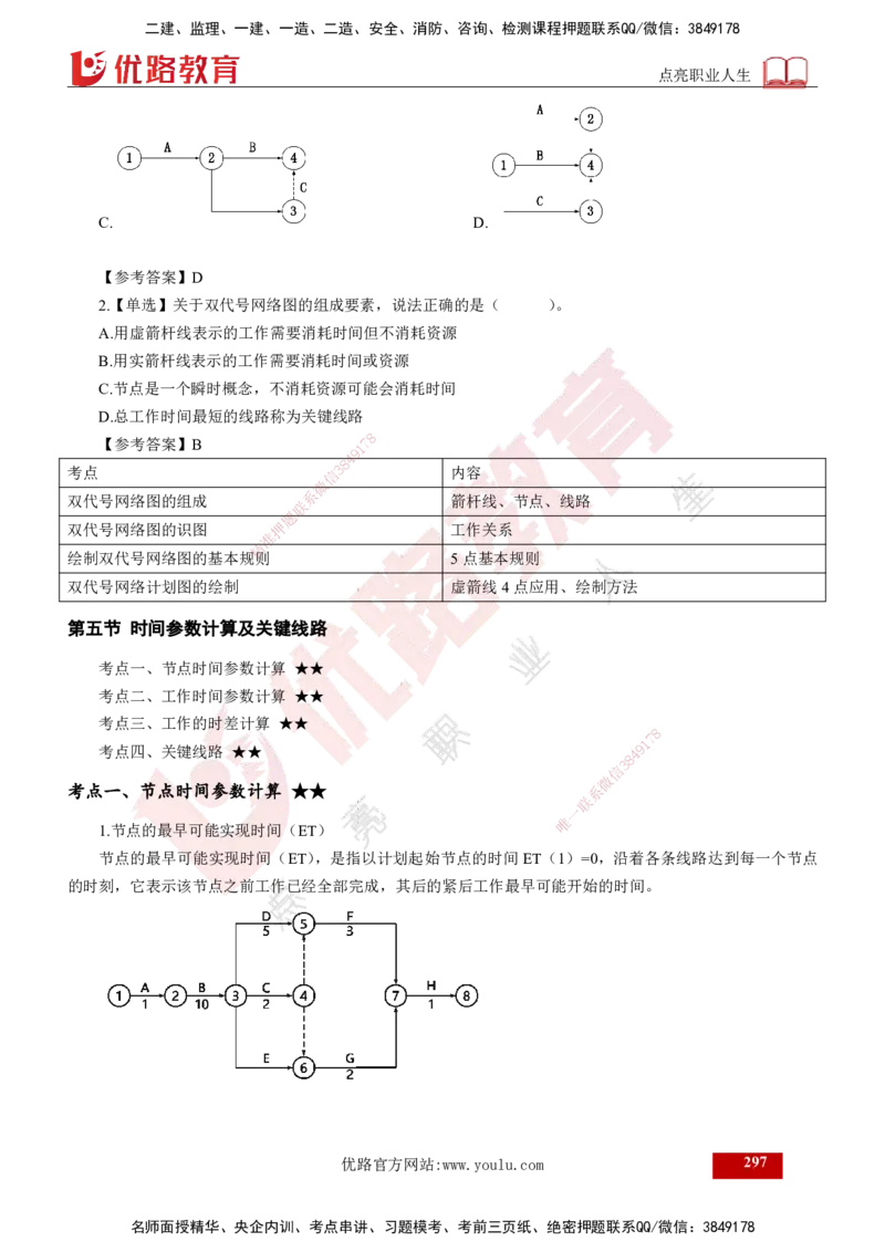 2025年监理《控制（交通）》总版讲义打印版_监理工程师_2025监理工程师_2025年监理工程师SVIP_2025年监理交通控制SVIP_02-基础精讲✿高端面授✿深度强化_00-总版讲义