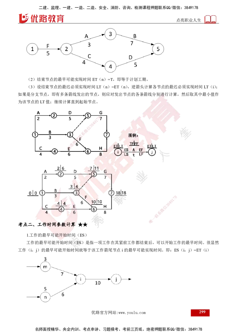 2025年监理《控制（交通）》总版讲义打印版_监理工程师_2025监理工程师_2025年监理工程师SVIP_2025年监理交通控制SVIP_02-基础精讲✿高端面授✿深度强化_00-总版讲义