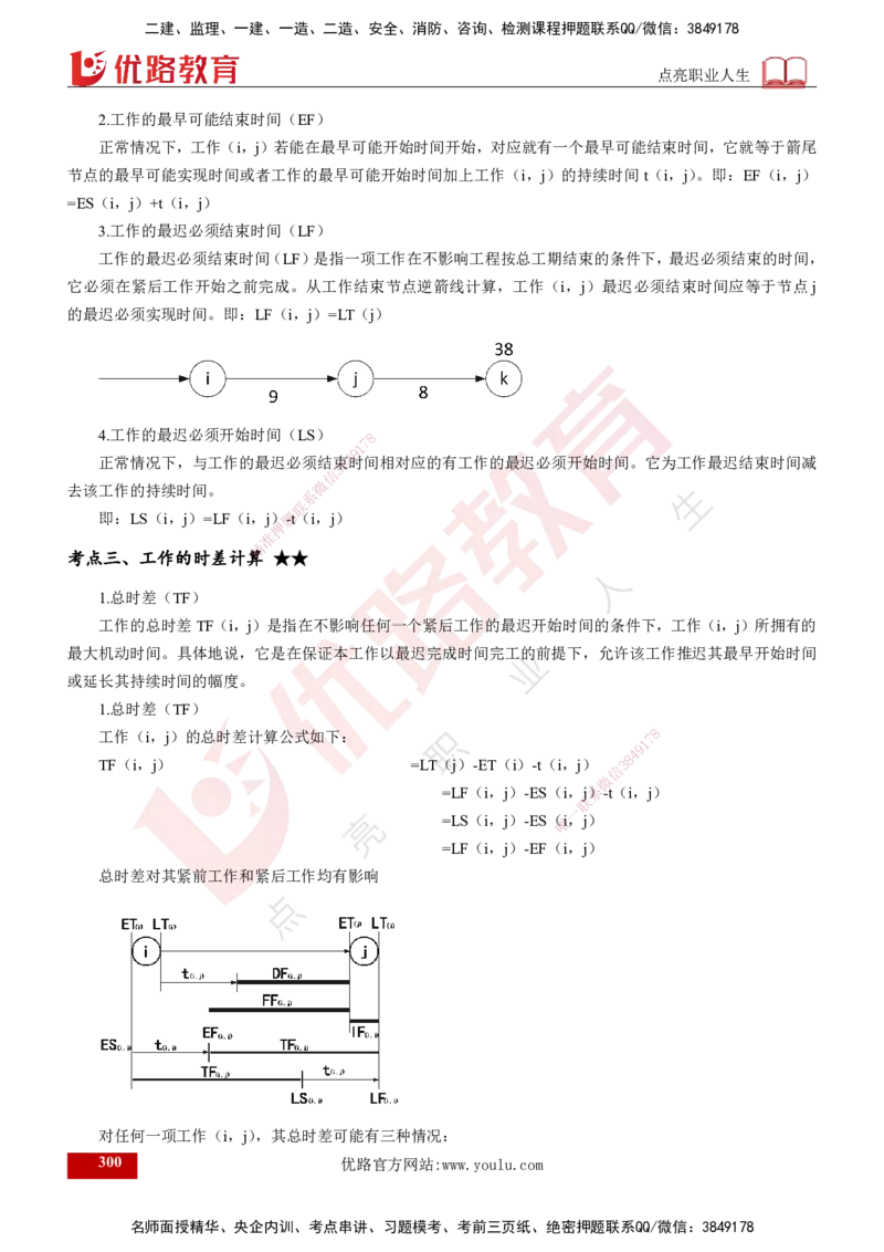 2025年监理《控制（交通）》总版讲义打印版_监理工程师_2025监理工程师_2025年监理工程师SVIP_2025年监理交通控制SVIP_02-基础精讲✿高端面授✿深度强化_00-总版讲义