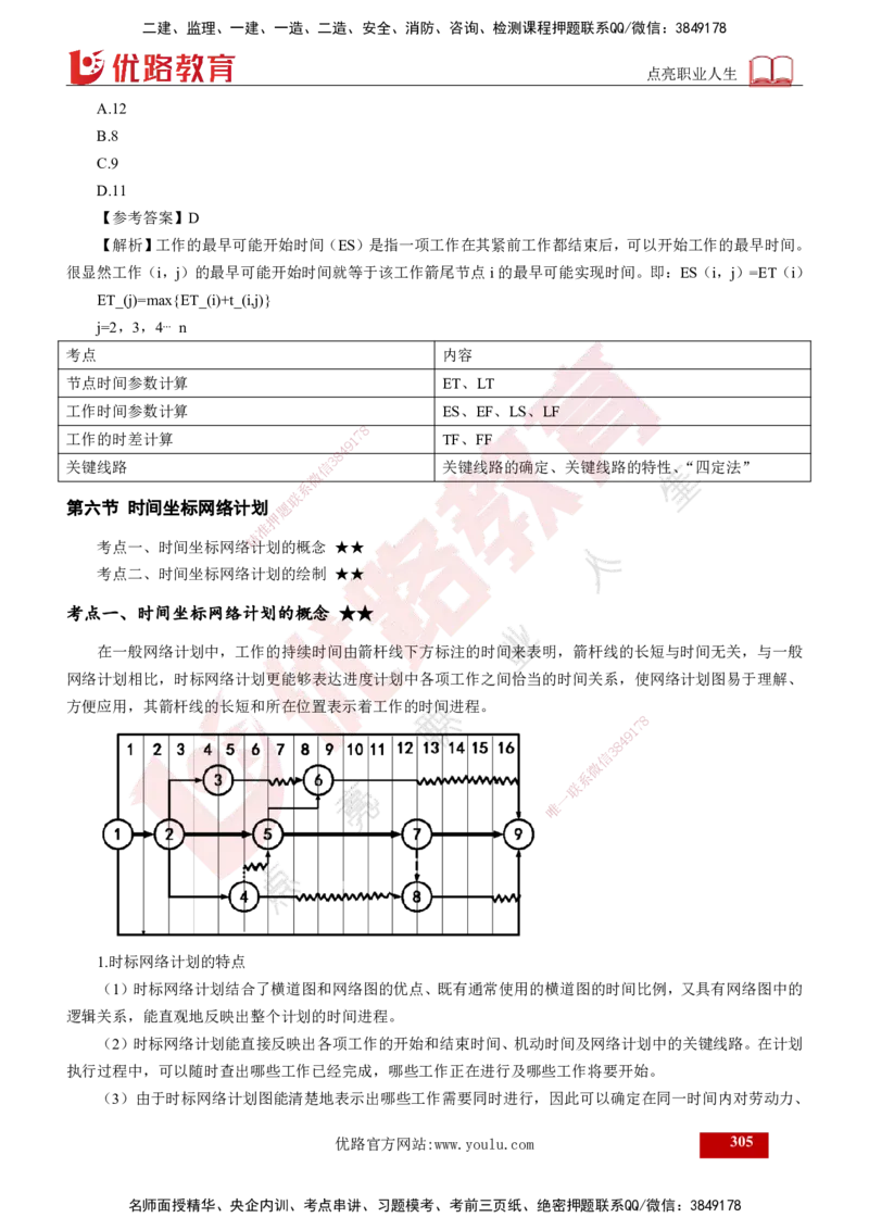 2025年监理《控制（交通）》总版讲义打印版_监理工程师_2025监理工程师_2025年监理工程师SVIP_2025年监理交通控制SVIP_02-基础精讲✿高端面授✿深度强化_00-总版讲义