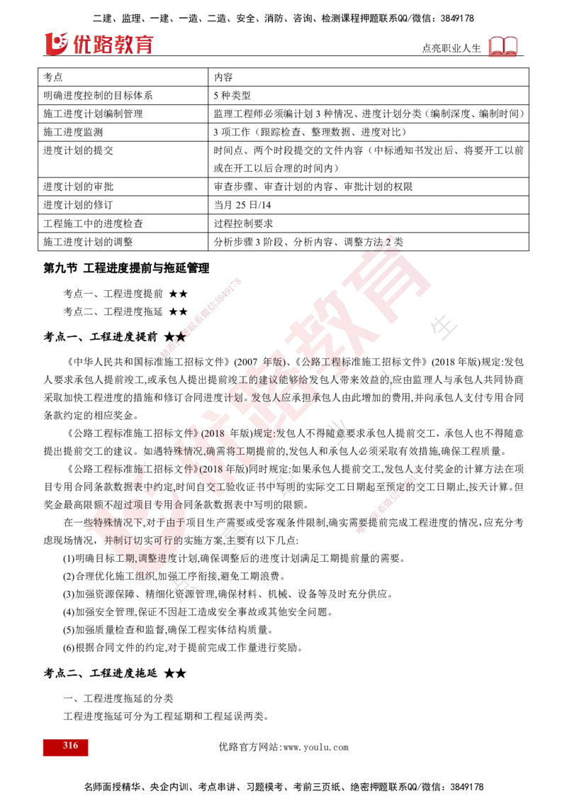 2025年监理《控制（交通）》总版讲义打印版_监理工程师_2025监理工程师_2025年监理工程师SVIP_2025年监理交通控制SVIP_02-基础精讲✿高端面授✿深度强化_00-总版讲义